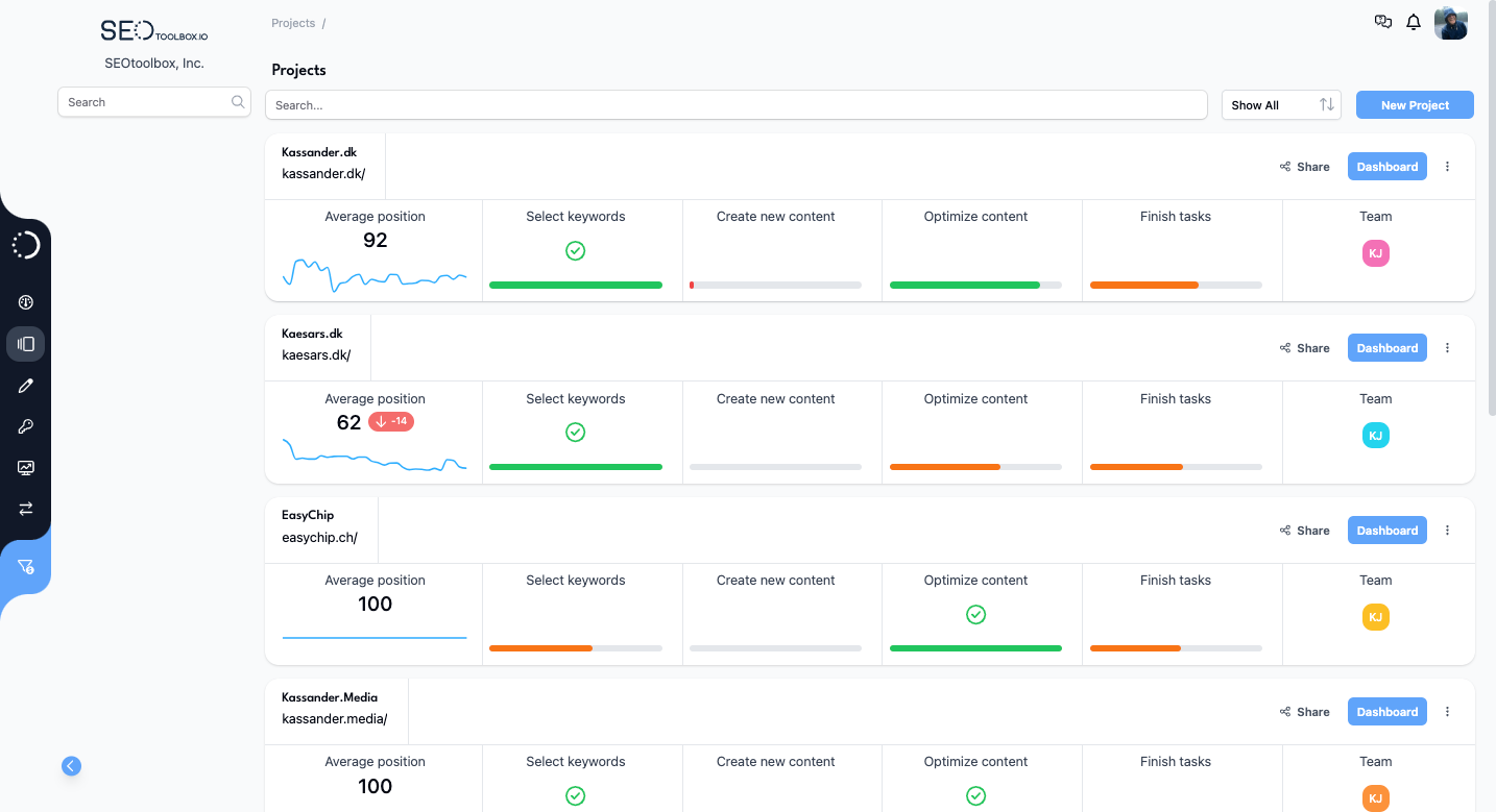 SEO Project Management Tool